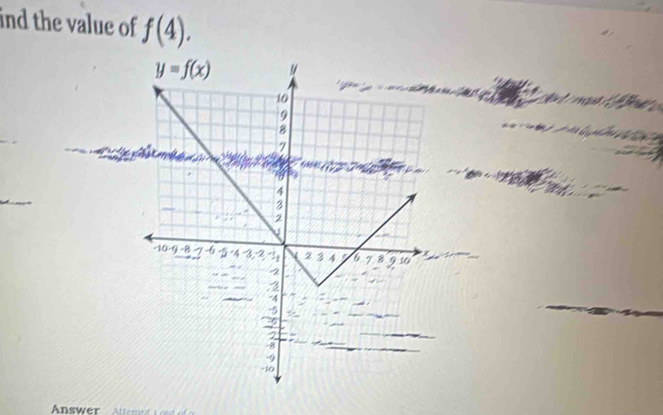 ind the value of f(4).
y=f(x)
y
10
9
8
7
a
4
2
-10 -8 1 4 3 2 4 2 4 6 7 B 9 10
4
2
-5
7
-8
9
-10