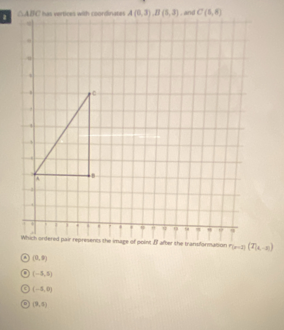 (0,9)
(-5,5)
(-5,0)
n (9,5)