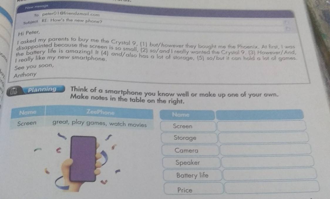 New mesage 
To peter01@friendzmail.com 
subject RE: How's the new phone? 
Hi Peter, 
I asked my parents to buy me the Crystal 9, (1) but/however they bought me the Phoenix. At first, I was 
disappointed because the screen is so small, (2) so/and I really wanted the Crystal 9. (3) However/And, 
the battery life is amazing! It (4) and/also has a lot of storage, (5) so/but it can hold a lot of games 
3 I really like my new smartphone. 
See you soon, 
Anthony 
Planning Think of a smartphone you know well or make up one of your own. 
Make notes in the table on the right. 
Name ZeePhone Name 
Screen great, play games, watch movies Screen 
Storage 
Camera 
Speaker 
Battery life 
Price