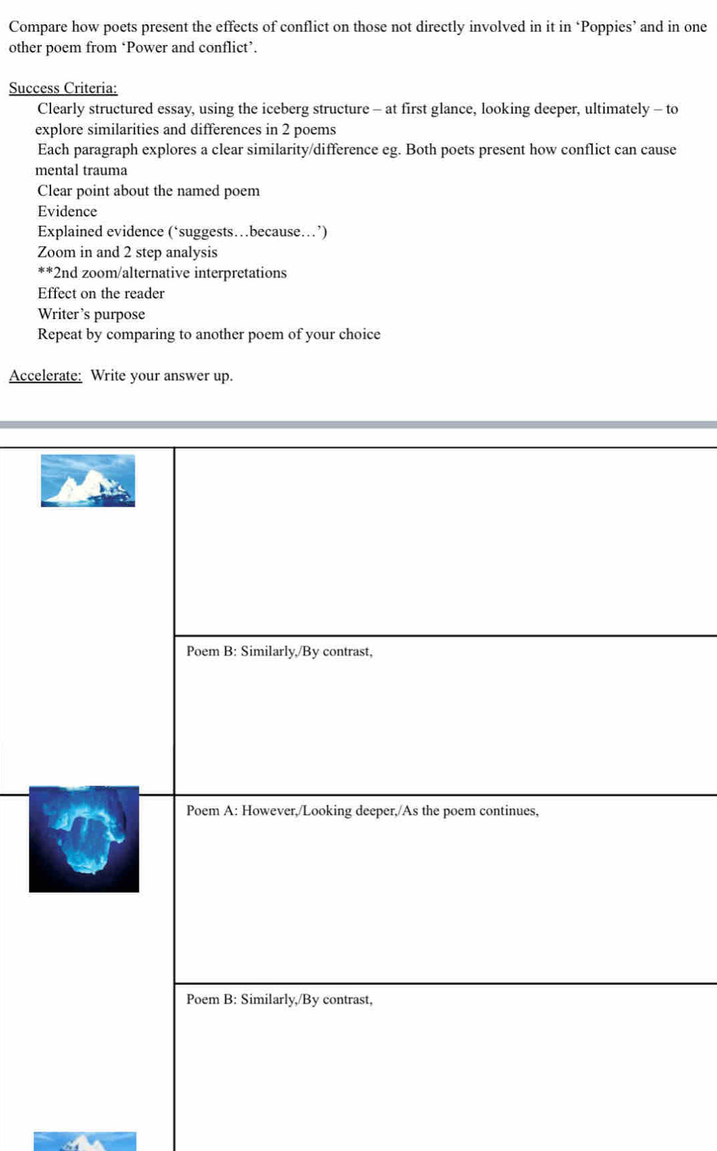 Compare how poets present the effects of conflict on those not directly involved in it in ‘Poppies’ and in one
other poem from ‘Power and conflict’.
Success Criteria:
Clearly structured essay, using the iceberg structure - at first glance, looking deeper, ultimately - to
explore similarities and differences in 2 poems
Each paragraph explores a clear similarity/difference eg. Both poets present how conflict can cause
mental trauma
Clear point about the named poem
Evidence
Explained evidence (‘suggests…because…’)
Zoom in and 2 step analysis
*2nd zoom/alternative interpretations
Effect on the reader
Writer’s purpose
Repeat by comparing to another poem of your choice
Accelerate: Write your answer up.
Poem B: Similarly,/By contrast,
Poem A: However,/Looking deeper,/As the poem continues,
Poem B: Similarly,/By contrast,