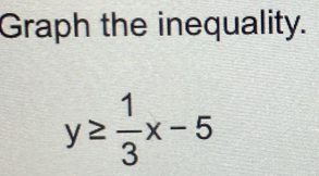 Graph the inequality.
y≥  1/3 x-5