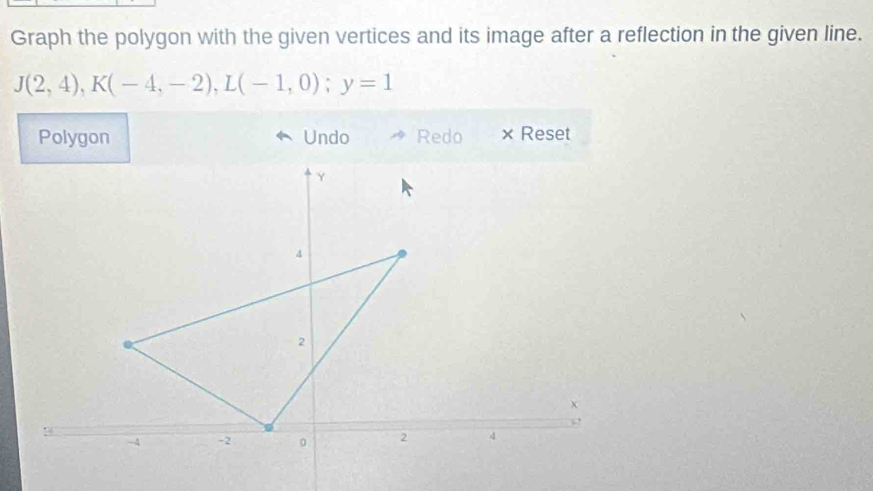 Graph the polygon with the given vertices and its image after a reflection in the given line.
J(2,4), K(-4,-2), L(-1,0); y=1
Polygon Undo Redo × Reset