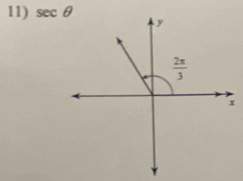 sec θ
y
 2π /3 
x