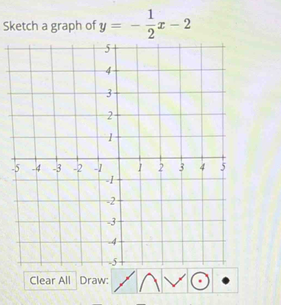 Sketch a graph of y=- 1/2 x-2
- 
Clear All Draw: