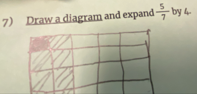 Draw a diagram and expand  5/7  by 4.