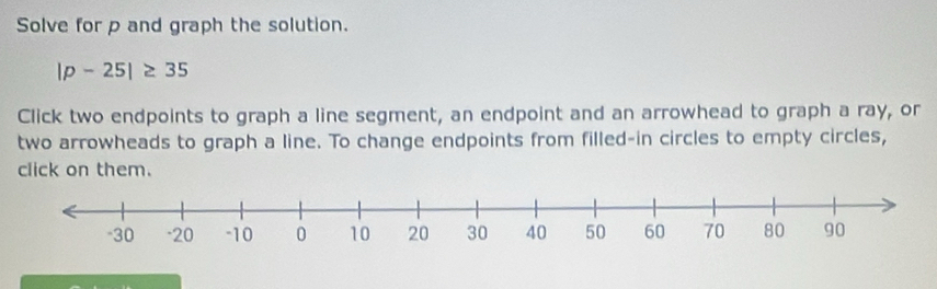 Solve for p and graph the solution.
|p-25|≥ 35
Click two endpoints to graph a line segment, an endpoint and an arrowhead to graph a ray, or 
two arrowheads to graph a line. To change endpoints from filled-in circles to empty circles, 
click on them.