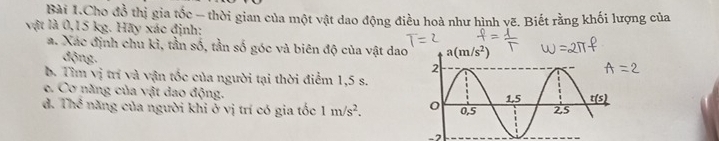 Bài 1.Cho đồ thị gia tốc - thời gian của một vật dao động điều hoà như hình vẽ. Biết rằng khối lượng của
vật là 0,15 kg. Hãy xác định:
a. Xác định chu kì, tần số, tần số góc và biên độ của vật dao 
động.
b. Tìm vị trí và vận tốc của người tại thời điểm 1,5 s.
e. Cơ năng của vật dao động. 
đ. Thể năng của người khi ở vị trí có gia tốc 1m/s^2.
-7