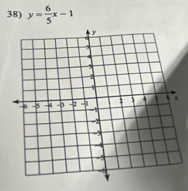 y= 6/5 x-1