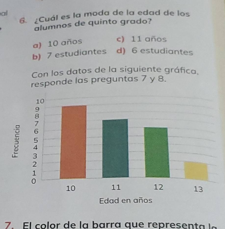 al
6. ¿Cuál es la moda de la edad de los
alumnos de quinto grado?
a) 10 años
c) 11 años
b) 7 estudiantes d) 6 estudiantes
Con los datos de la siguiente gráfica,
responde las preguntas 7 y 8.
7. El color de la barra que representa la