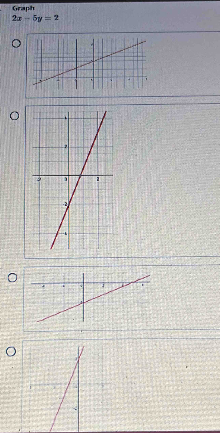 Graph
2x-5y=2