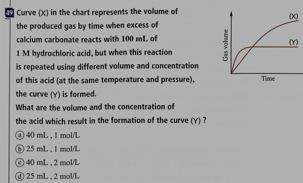 Curve (X) in the chart represents the volume of
the produced gas by time when excess of
calcium carbonate reacts with 100 mL of
1 M hydrochloric acid, but when this reaction
is repeated using different volume and concentration
of this acid (at the same temperature and pressure),
the curve (Y) is formed.
What are the volume and the concentration of
the acid which result in the formation of the curve (Y) ?
a 40 mL , 1 mol/L
⑥ 25 mL , 1 mol/L
ⓒ40 mL , 2 mol/L
④ 25 mL , 2 mol/L