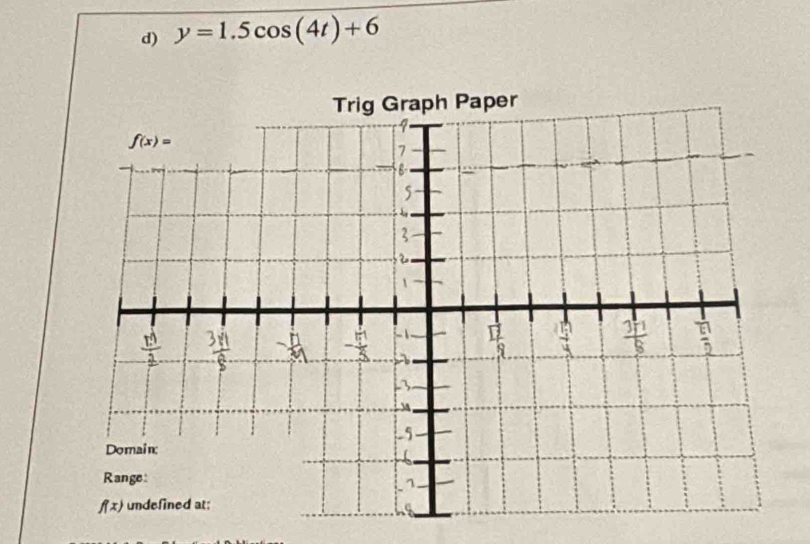 y=1.5cos (4t)+6