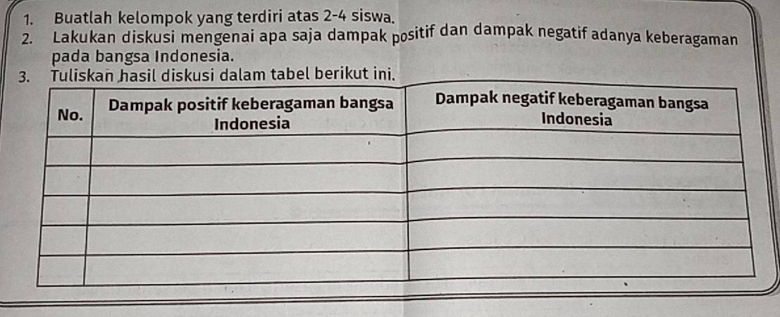 Buatlah kelompok yang terdiri atas 2-4 siswa. 
2. Lakukan diskusi mengenai apa saja dampak positif dan dampak negatif adanya keberagaman 
pada bangsa Indonesia.