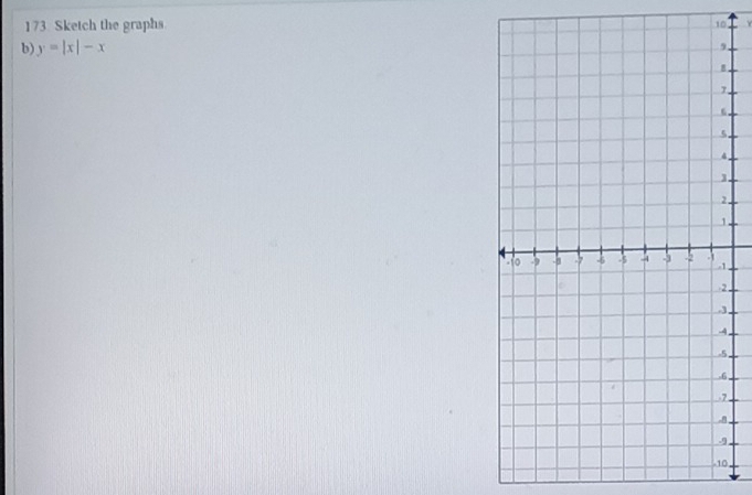 173 Sketch the graphs 10 Y
b) y=|x|-x. 
. 
. 
. 
. 
,