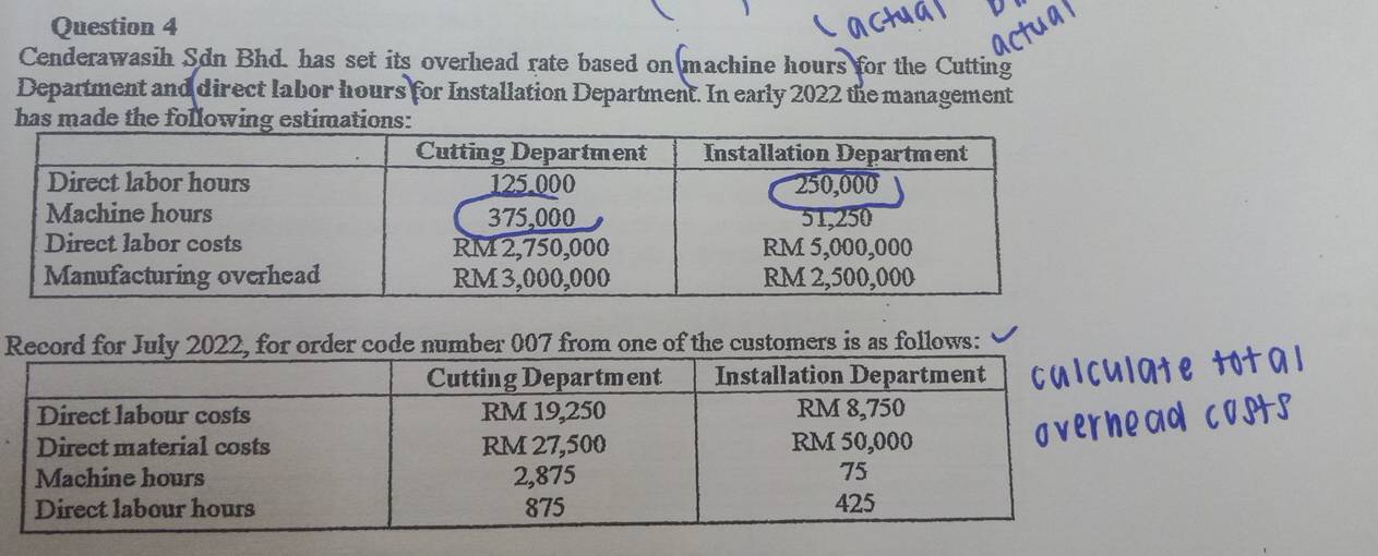 Cenderawasih Sdn Bhd. has set its overhead rate based on machine hours for the Cutting 
Department and direct labor hours for Installation Department. In early 2022 the management 
has made the following estimations: 
Record for July 2022, for order code number 007 from one of the customers is as follows: