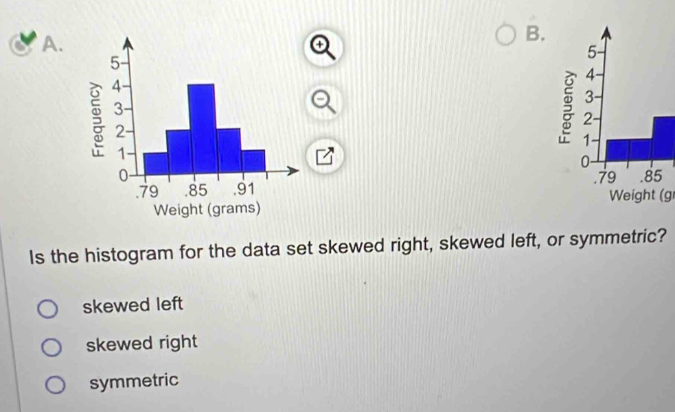 ④
B.

Weight (g
Is the histogram for the data set skewed right, skewed left, or symmetric?
skewed left
skewed right
symmetric