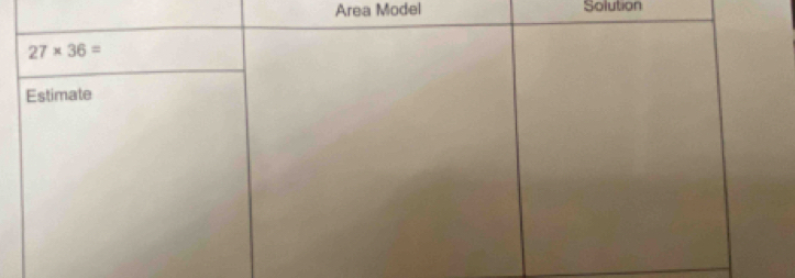 Area Model Solution