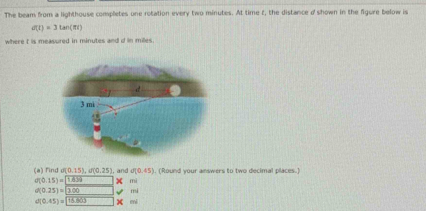 The beam from a lighthouse completes one rotation every two minutes. At time t, the distance d shown in the figure below is
d(t)=3tan (π t)
where t is measured in minutes and d in miles.
(a) Find d(0.15), d(0.25) , and d(0.45). (Round your answers to two decimal places.)
d(0.15)= 1.639 mi
d(0.25)=3.00 mi
d(0.45)=15.803 mi