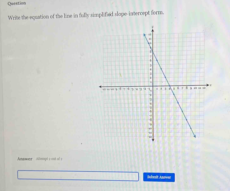 Question 
Write the equation of the line in fully simplified slope-intercept form. 
Answer Attempt 2 out of 2 
Submit Answer