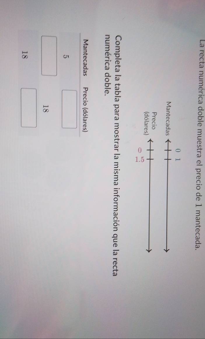 La recta numérica doble muestra el precio de 1 mantecada. 
Completa la tabla para mostrar la misma información que la recta 
numérica doble.