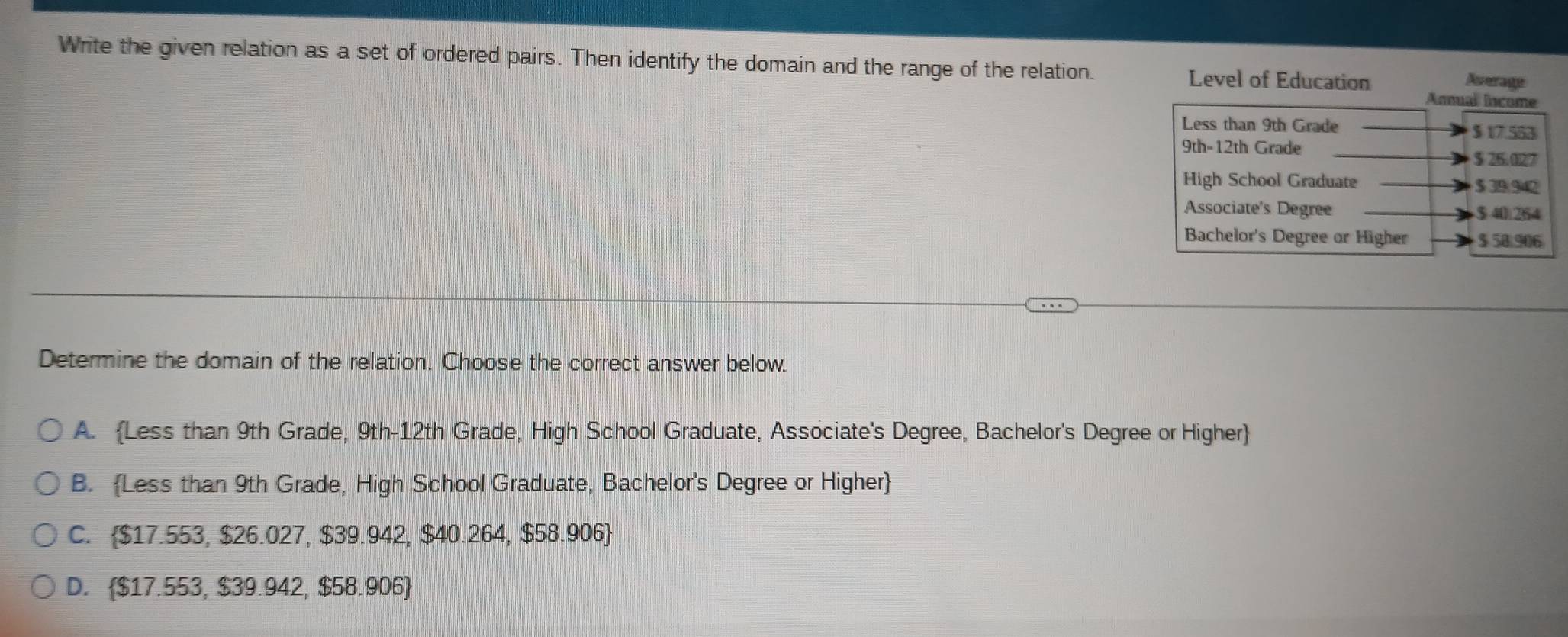 Write the given relation as a set of ordered pairs. Then identify the domain and the range of the relation.
Level of Education Average
Determine the domain of the relation. Choose the correct answer below.
A. Less than 9th Grade, 9th -12th Grade, High School Graduate, Associate's Degree, Bachelor's Degree or Higher
B. Less than 9th Grade, High School Graduate, Bachelor's Degree or Higher
C.  $17.553, $26.027, $39.942, $40.264, $58.906
D. $17.553, $39.942, $58.906