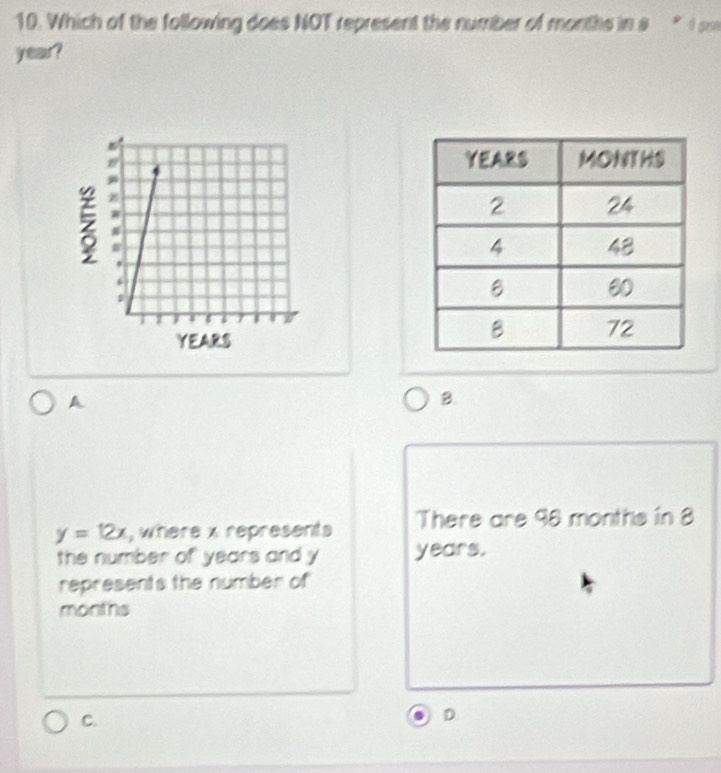 Which of the following does NOT represent the number of months ina
year?
A
B.
y=12x , where x represents There are 98 months in 8
the number of years and y years.
represents the number of
months
C.
D