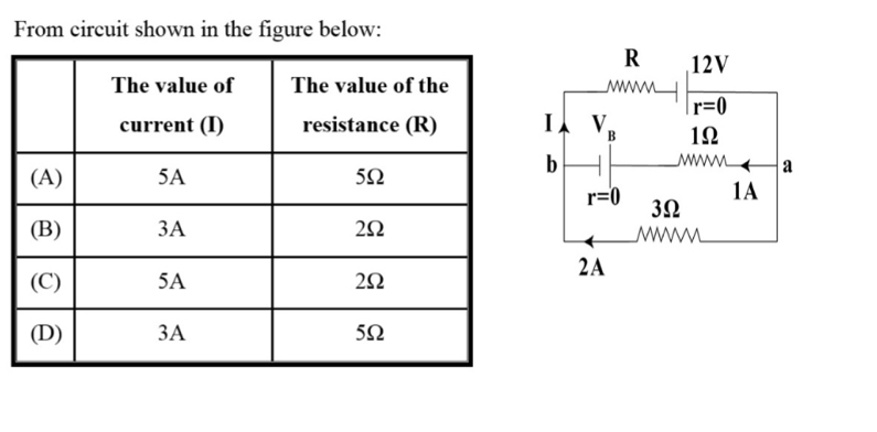 From circuit shown in the figure below: