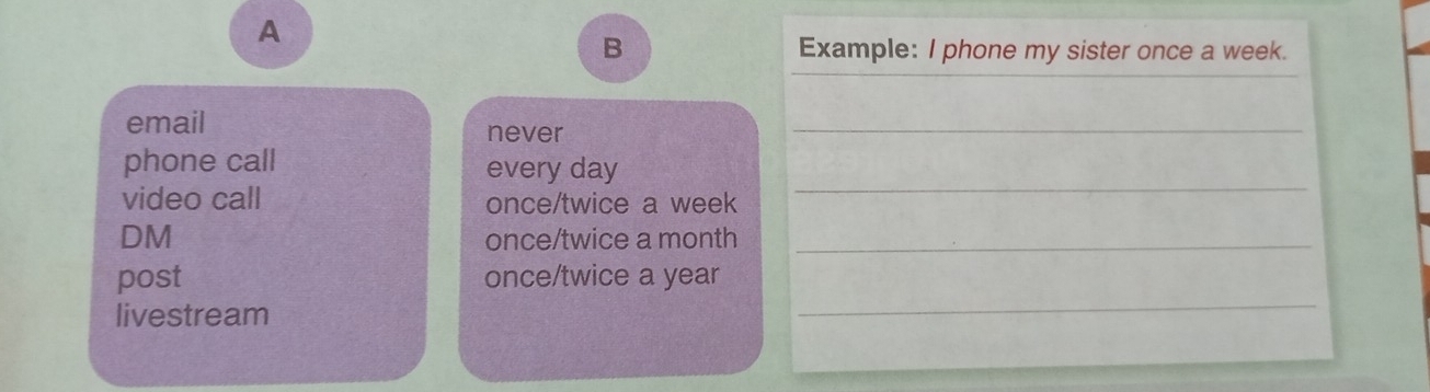 A 
B Example: I phone my sister once a week. 
email never_ 
phone call every day
video call once/twice a week 
_ 
DM 
once/twice a month_ 
_ 
post once/twice a year
livestream