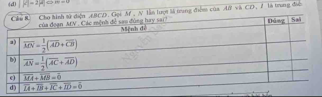 ||vector c|=2|vector a|Leftrightarrow m=0
n lượt là trung điểm của AB và CD, / là trung điể