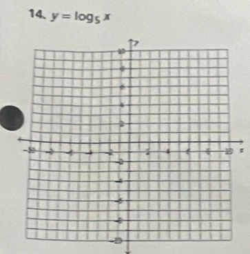 y=log _5x