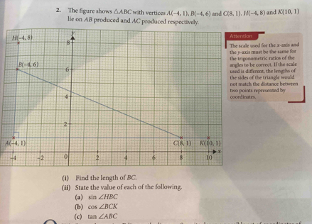 The figure shows △ ABC with vertices A(-4,1),B(-4,6) and C(8,1).H(-4,8) and K(10,1)
lie on AB produced and AC produced respectively.
n
must be the same for used for the x-axis and
be correct. If the scale ometric ratios of the
of the triangle would fferent, the lengths of
ts represented by h the distance between
coordinates.
(i) Find the length of BC.
(ii) State the value of each of the following.
(a) sin ∠ HBC
(b) cos ∠ BCK
(c) tan ∠ ABC