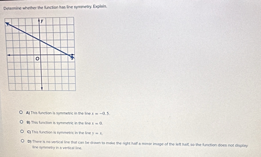 Determine whether the function has line symmetry. Explain.
A) This function is symmetric in the line x=-0.5.
B) This function is symmetric in the line x=0.
C) This function is symmetric in the line y=x_c
D) There is no vertical line that can be drawn to make the right half a mirror image of the left half, so the function does not display
line symmetry in a vertical line.