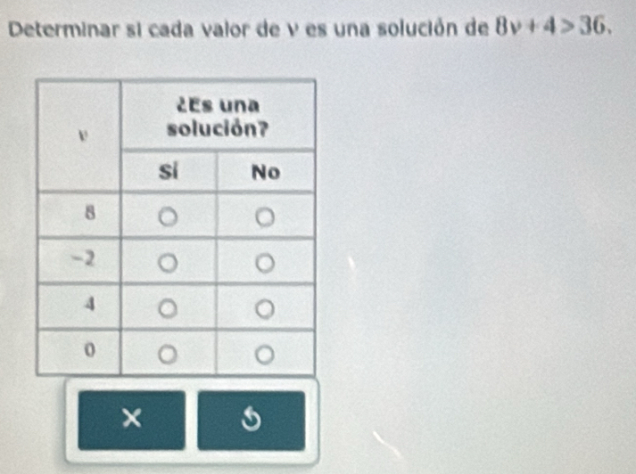 Determinar si cada valor de v es una solución de 8v+4>36. 
×