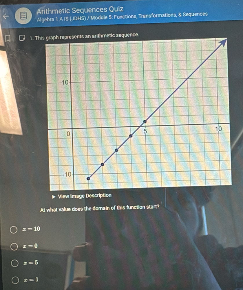 Arithmetic Sequences Quiz
Algebra 1 A IS (JDHS) / Module 5: Functions, Transformations, & Sequences
1. This graph represents an arithmetic sequence.
View Image Description
At what value does the domain of this function start?
x=10
x=0
x=5
x=1