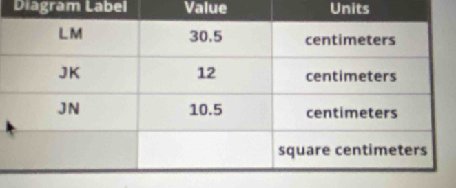 Diagram Label Value Units