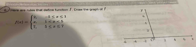 Here are rules that define function ∫. Draw the graph of∫.
f(x)=beginarrayl 2,-5≤ x≤ 1 x,1