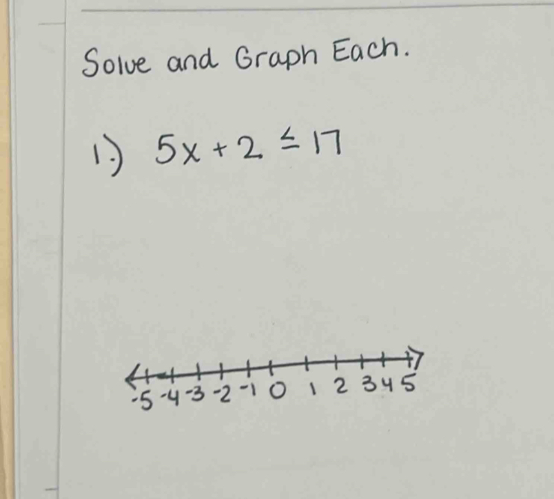 Solve and Graph Each. 
1 5x+2≤ 17