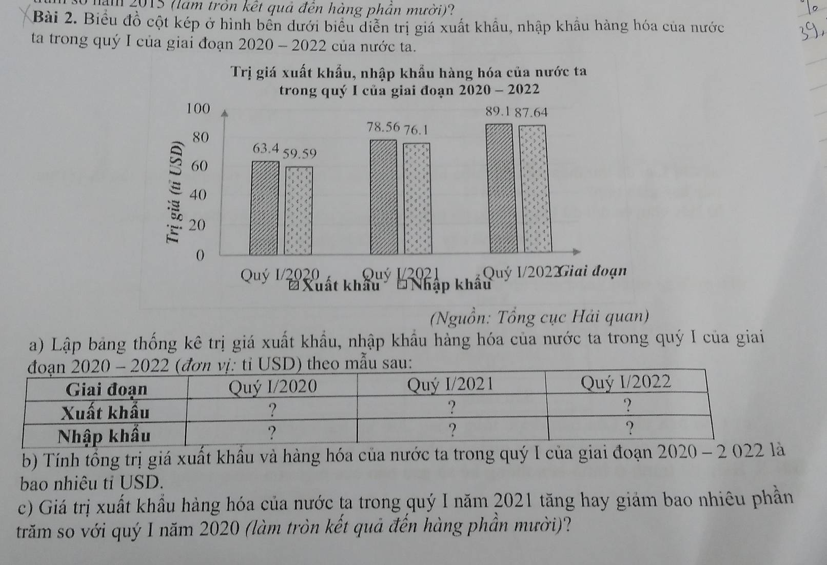 am 2015 (làm tròn kết quả đên hàng phân mười)?
Bài 2. Biểu đồ cột kép ở hình bền dưới biểu diễn trị giá xuất khẩu, nhập khẩu hàng hóa của nước
ta trong quý I của giai đoạn 2020-2022 của nước ta.
(Nguồn: Tổng cục Hải quan)
a) Lập bảng thống kê trị giá xuất khẩu, nhập khẩu hàng hóa của nước ta trong quý I của giai
theo mẫu sau:
b) Tính tổng trị giá xuất khâu và hàng hóa của nước ta trong quý I của giai đoạn 
bao nhiêu tỉ USD.
c) Giá trị xuất khẩu hàng hóa của nước ta trong quý I năm 2021 tăng hay giảm bao nhiêu phần
trăm so với quý I năm 2020 (làm tròn kết quả đến hàng phần mười)?