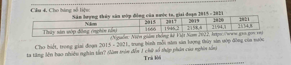 Cho bảng số liệu: 
n ướp đông của nước ta, giai đoạn 2015 - 2021 
(Nguồ 
Cho biết, trong giai đoạn 2015 - 2021, trung bình mỗi năm sản lượng thủy sản ướp đông của nước 
ta tăng lên bao nhiêu nghìn tấn? (làm tròn đến 1 chữ số thập phân của nghìn tấn) 
Trã lời