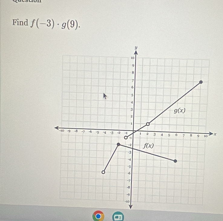 Find f(-3)· g(9).
x
5