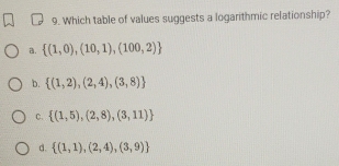 Which table of values suggests a logarithmic relationship?
a.  (1,0),(10,1),(100,2)
b.  (1,2),(2,4),(3,8)
C.  (1,5),(2,8),(3,11)
d.  (1,1),(2,4),(3,9)