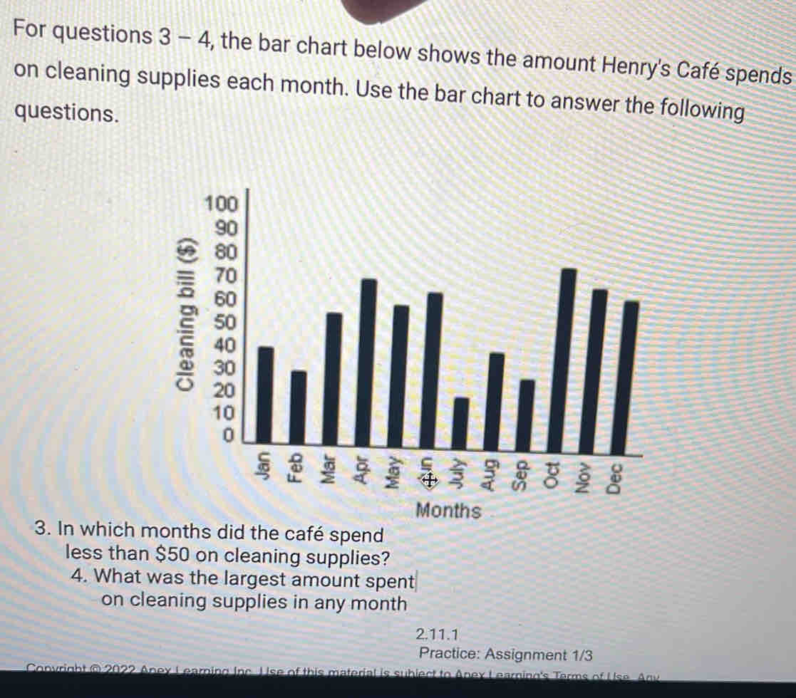 For questions 3-4 , the bar chart below shows the amount Henry's Café spends 
on cleaning supplies each month. Use the bar chart to answer the following 
questions.
Months
3. In which months did the café spend 
less than $50 on cleaning supplies? 
4. What was the largest amount spent 
on cleaning supplies in any month
2. 11.1
Practice: Assignment 1/3 
Convright @ 2022 Aney Learning Inc U se of this material is subiect to Anex Learning's Terms of Use Any