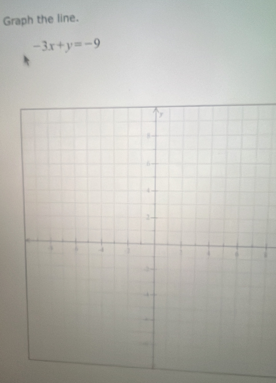 Graph the line.
-3x+y=-9