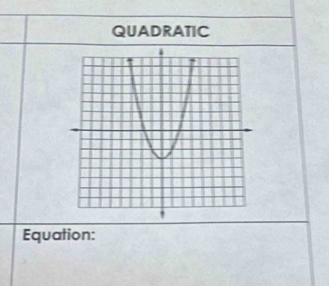 QUADRATIC 
Equation: