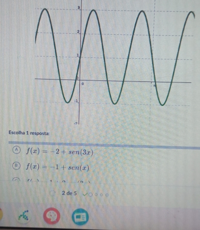 Escolh
a f(x)=-2+sen (3x)
f(x)=-1+sen (x)
P()
2 de 5