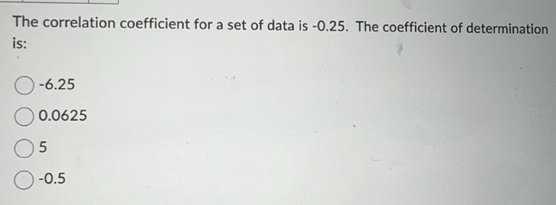 Solved: The correlation coefficient for a set of data is -0.25. The ...