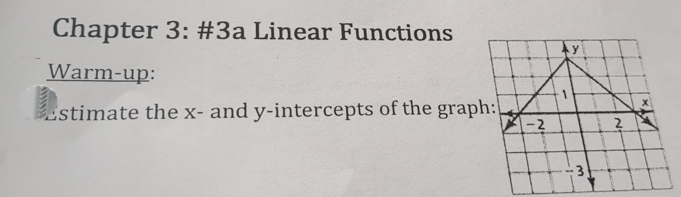 Chapter 3: #3a Linear Functions 
Warm-up: 
Estimate the x - and y-intercepts of the grap