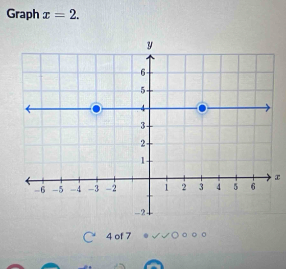 Graph x=2.
x
4 of 7