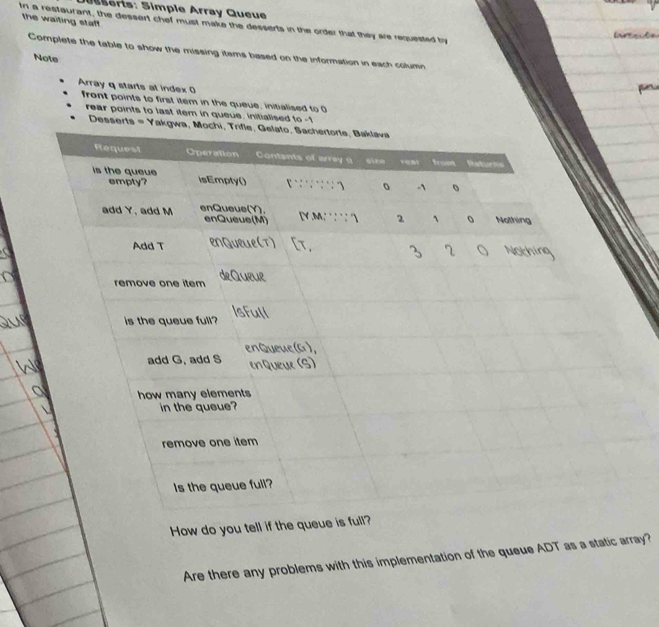 erts: Simple Array Queue 
the waiting staff 
tn a restaurant, the dessert chef must make the desserts in the order that they are requested by 
Complete the table to show the missing items based on the information in each column 
Note 
Array q starts at index 
front points to first item in the queue, initialised to 0
rear points to last item in queue, initialised to -1
Desser 
How do you tell if the queue is fu 
Are there any problems with this implementation of the queue ADT as a static array?