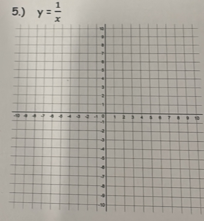 5.) y= 1/x 
10